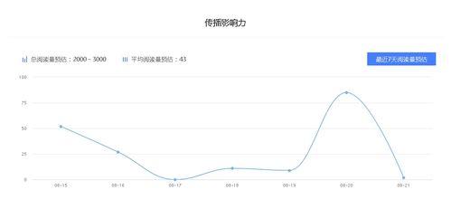 百家号爆料视频,揭秘视频背后的惊人真相  第1张